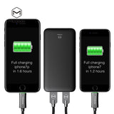 Mcdodo Aluminum Alloy Dual USB Ports 10000mAh Power Bank - Beauty Plaza