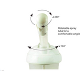 rotating nozzle head