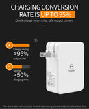 Mcdodo Quick charge USB Wall Charger with PD , Dual USB Ports + Type-C - Beauty Plaza
